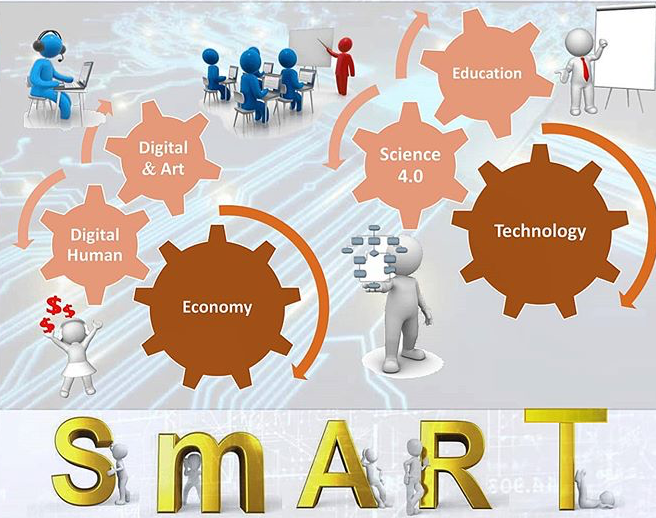 Итоги Летней онлайн школы – 2020  «Smart технологии: наука, образование, бизнес»