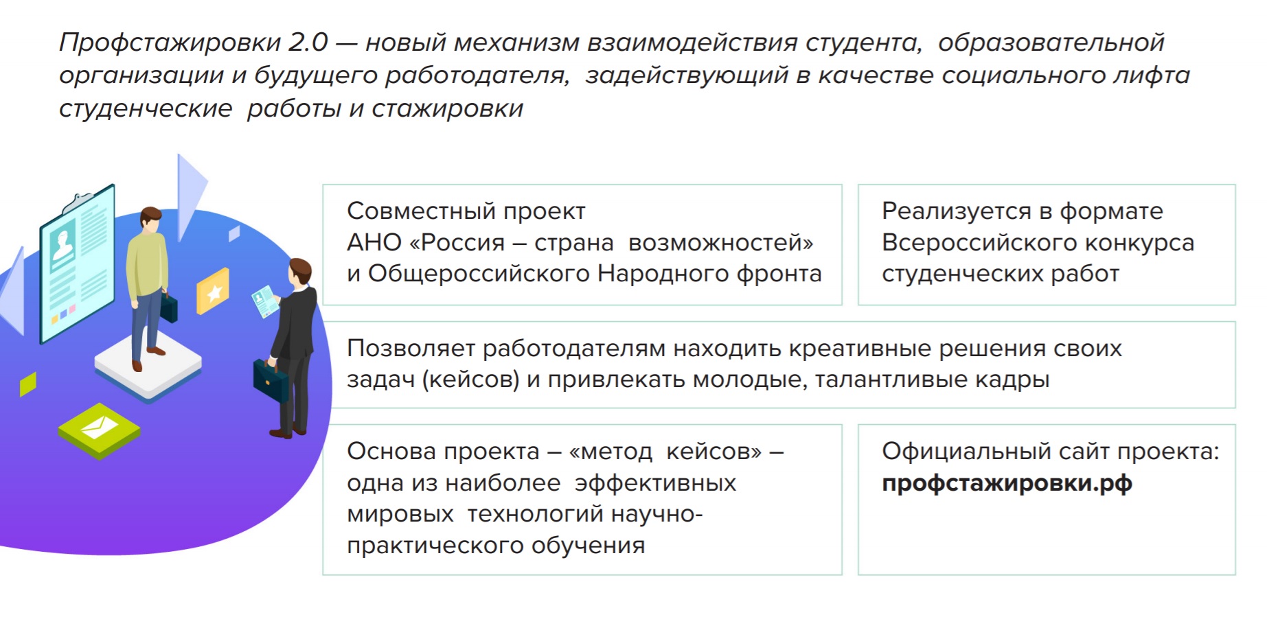Проект Профстажировки.ру приглашает студентов принять участие в конкурсе кейсов. 